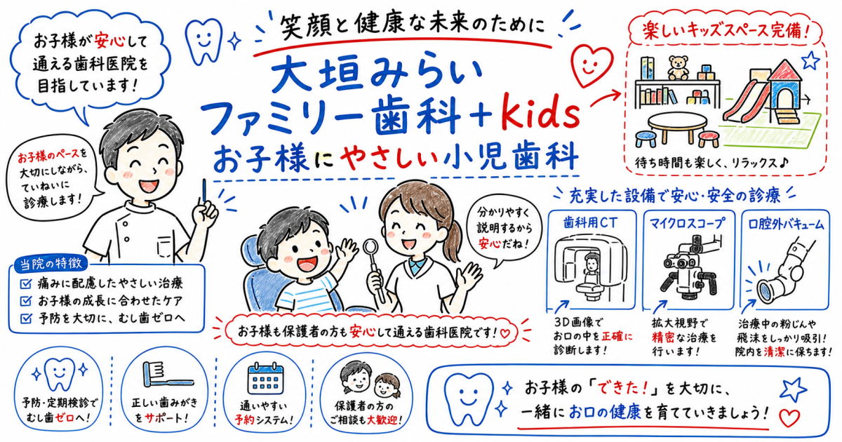 救急に行くべき？翌朝まで待つべき？受診の判断の目安と相談窓口