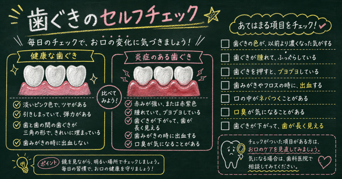 痛くないのに進行する歯周病の真実と「サイレントキラー」と呼ばれる理由