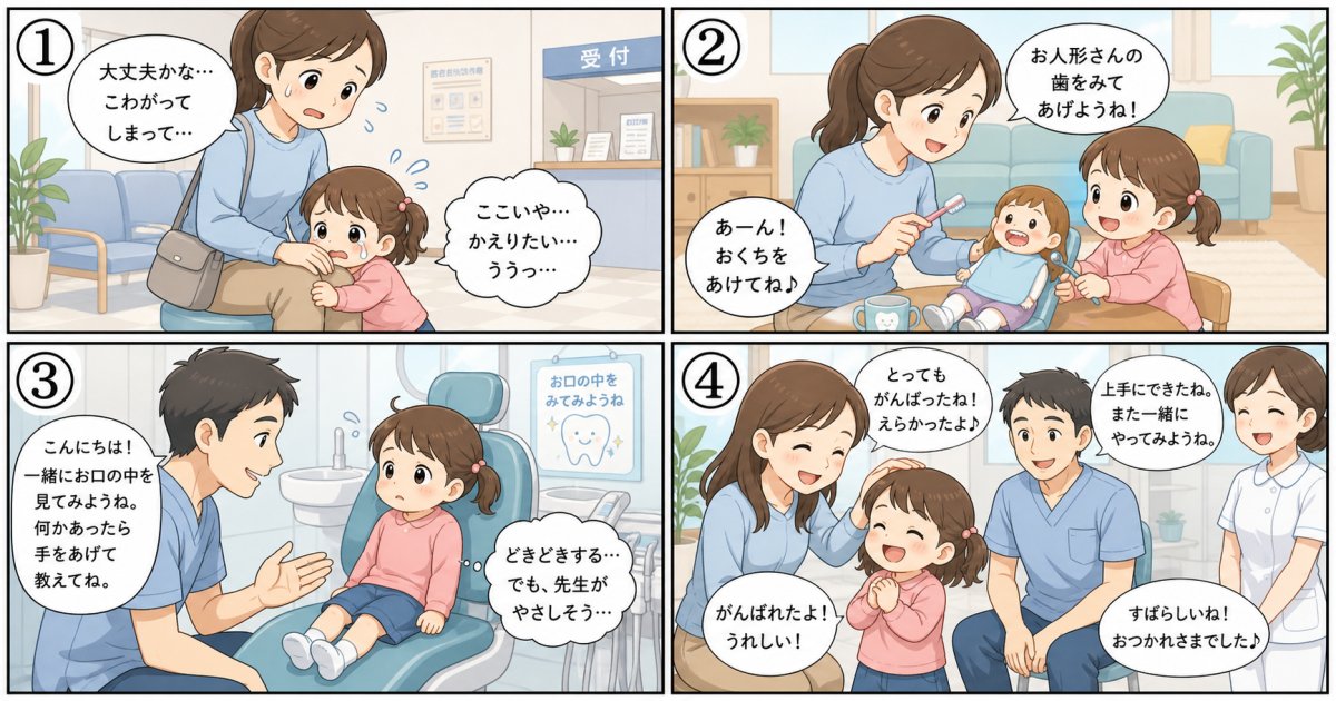 歯医者で泣く子どもはどうする？無理なく通院に慣れさせる5つの工夫