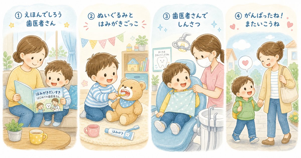 無理なく通院に慣れさせる5つの工夫とスモールステップ