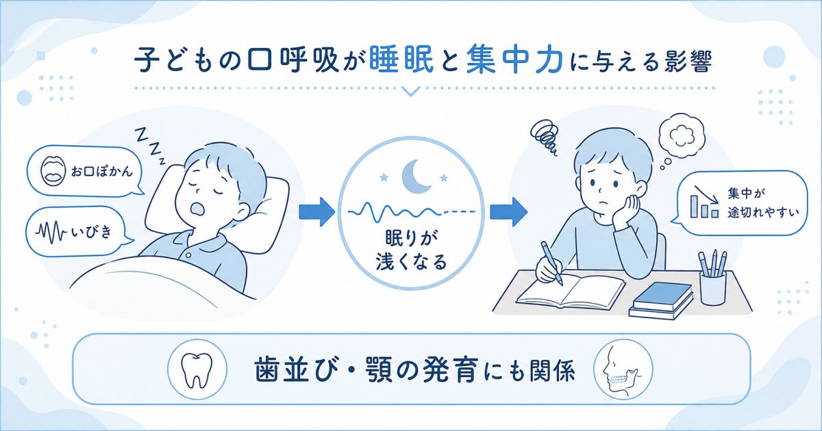 子どもの口呼吸は睡眠や集中力に影響？サインと歯並びへの関係を解説
